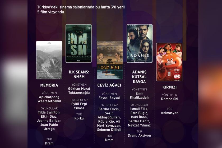 Bu hafta 5 film vizyona girecek (10 Mart 2022)