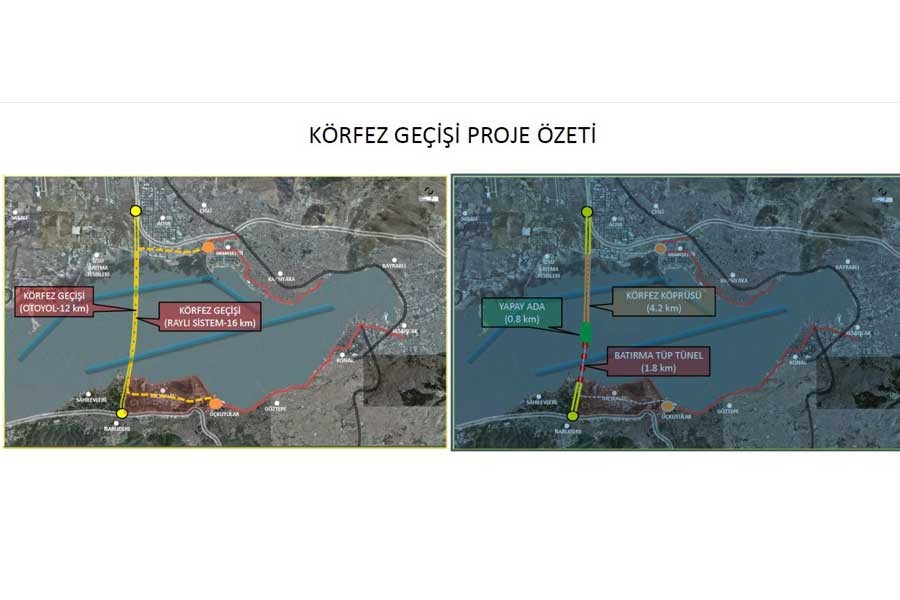 İzmir Körfezi