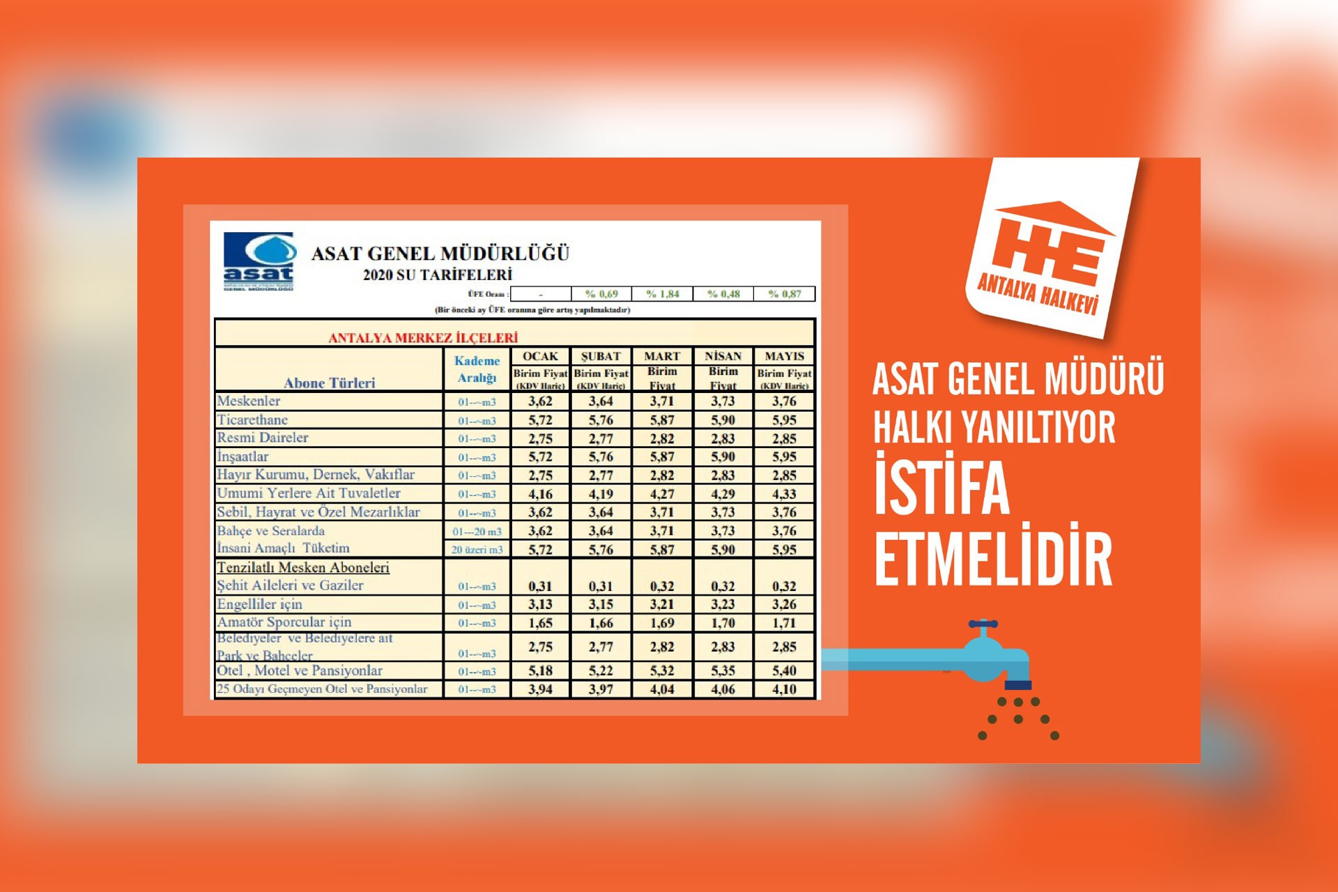 Halkevi Antalya Şubesi su zammını protesto etti