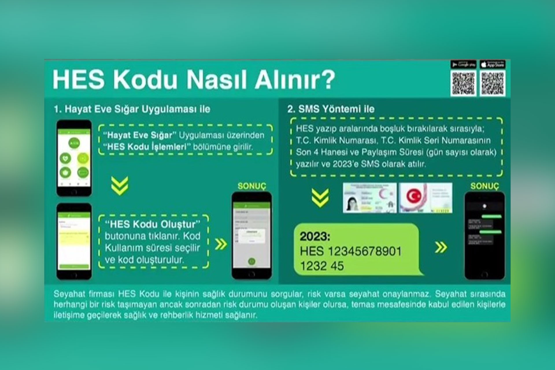 İstanbul Valiliği kamu kurumlarına girişte HES kodu şartı getirdi