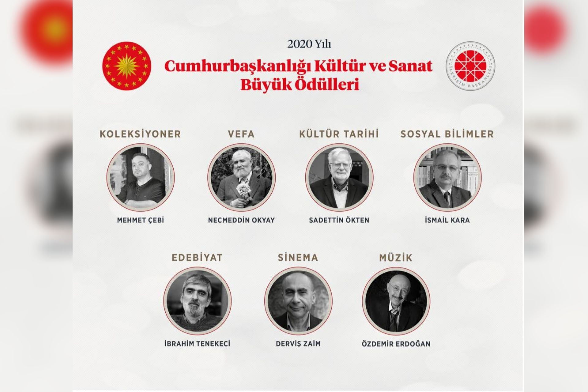 2020 Yılı Cumhurbaşkanlığı Kültür ve Sanat Büyük Ödülleri'nin sahipleri açıklandı