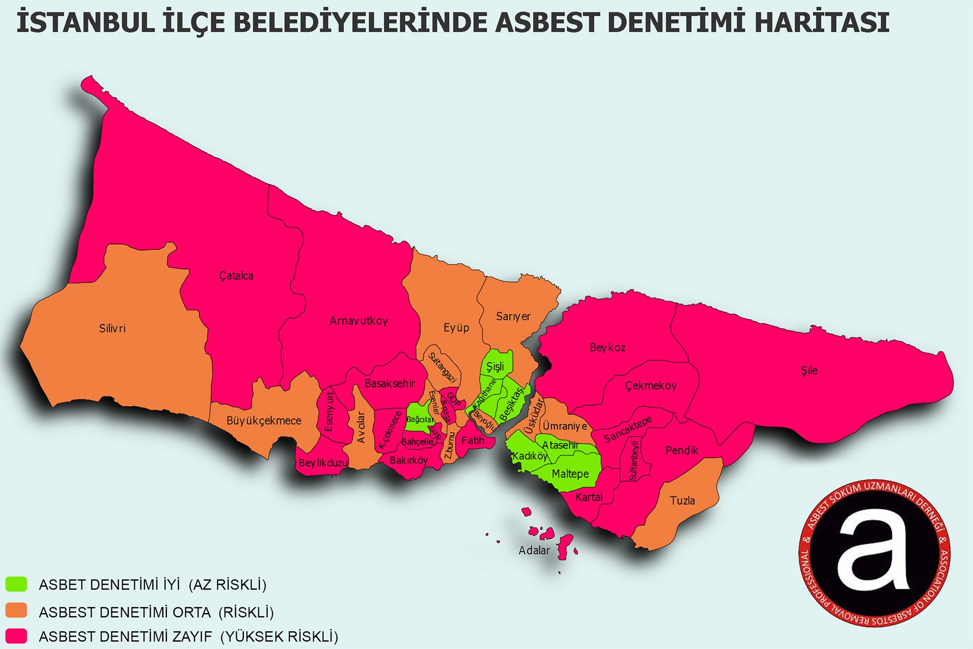 İstanbul’un asbest denetimi risk haritası: 32 belediye riskli ve yüksek riskli