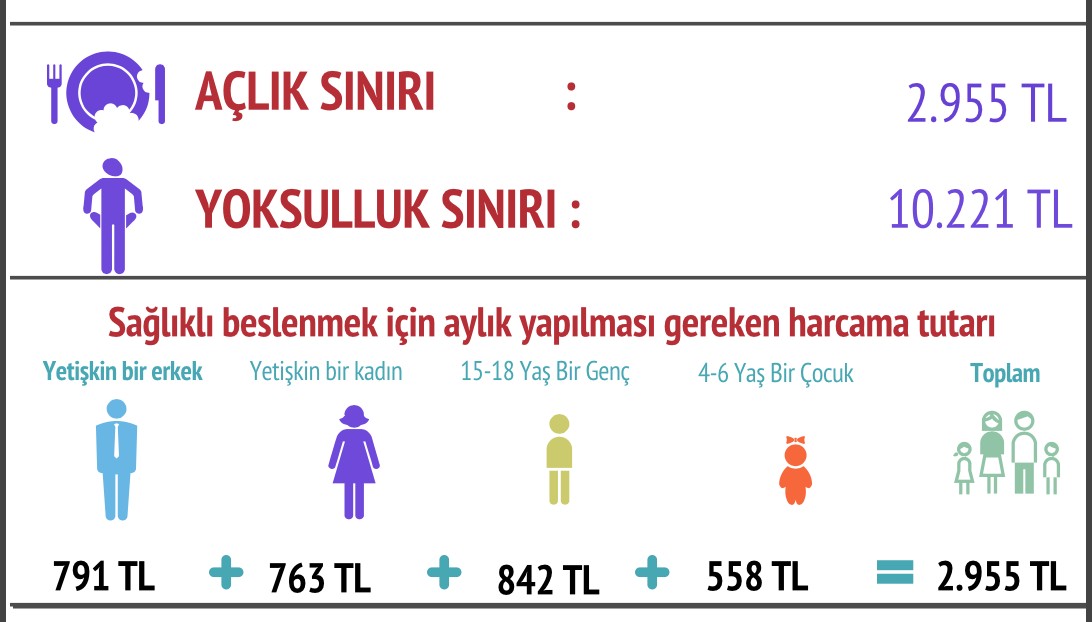 Bisam raporundan bir görsel