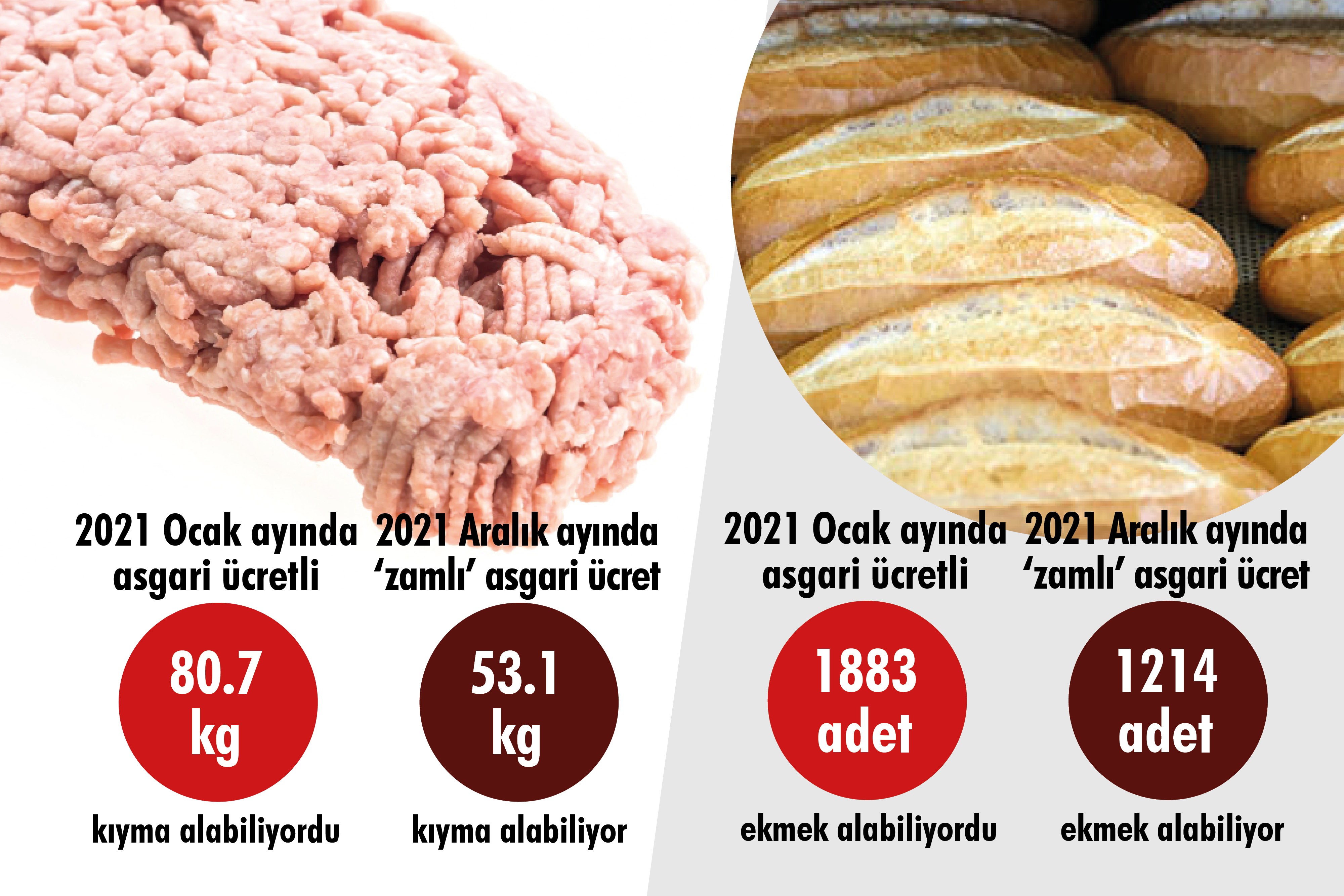 LC Waikiki işçisi: Bu düzene dur diyelim