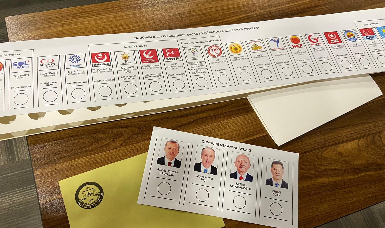 The struggle for democratic rights and elections in Turkey