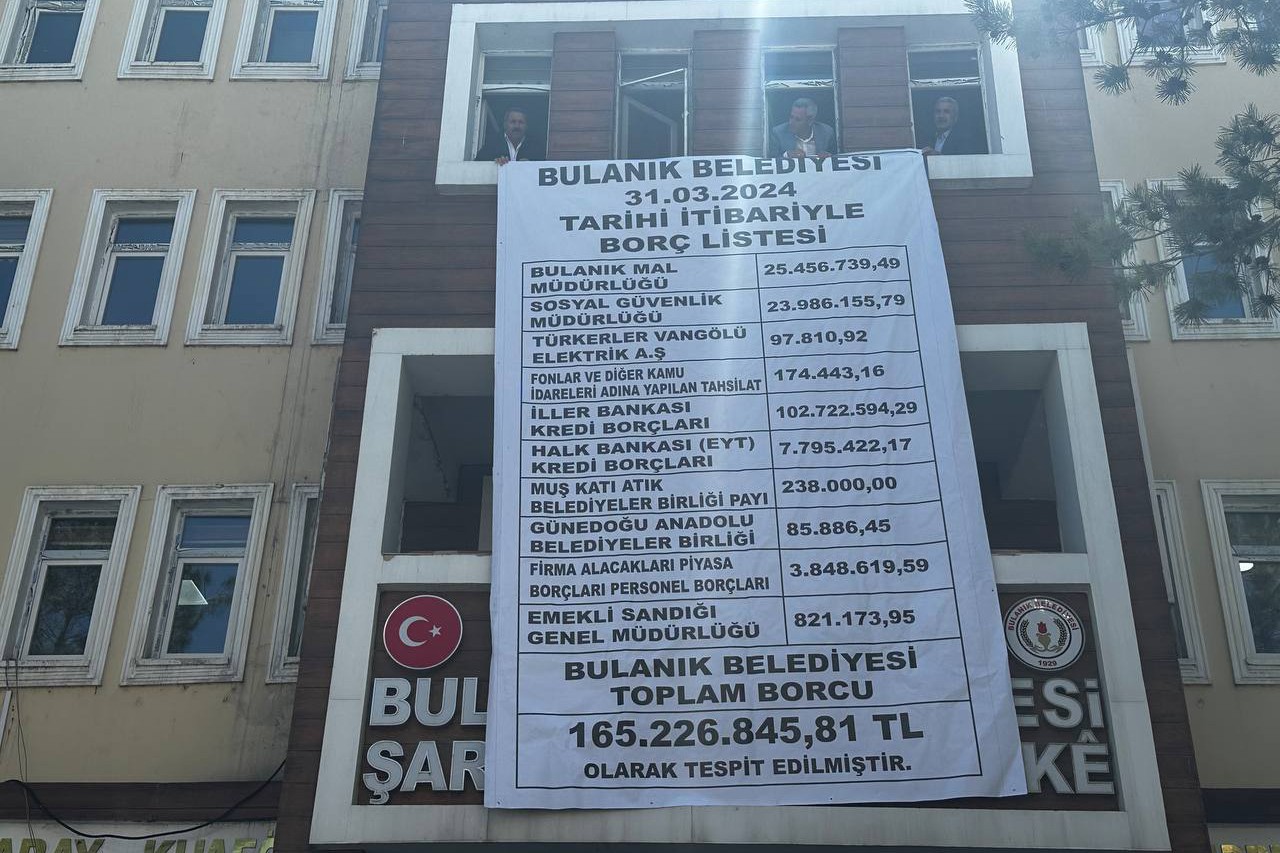 Bulanık belediyesinin borç tutarı