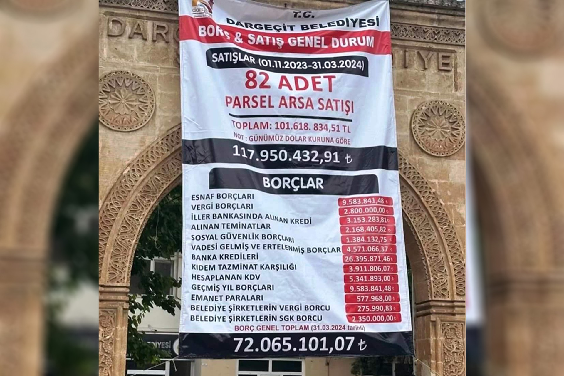 Dargeçit Belediyesi’nin kayyumdan kalan borcu 72 milyon 65 bin TL