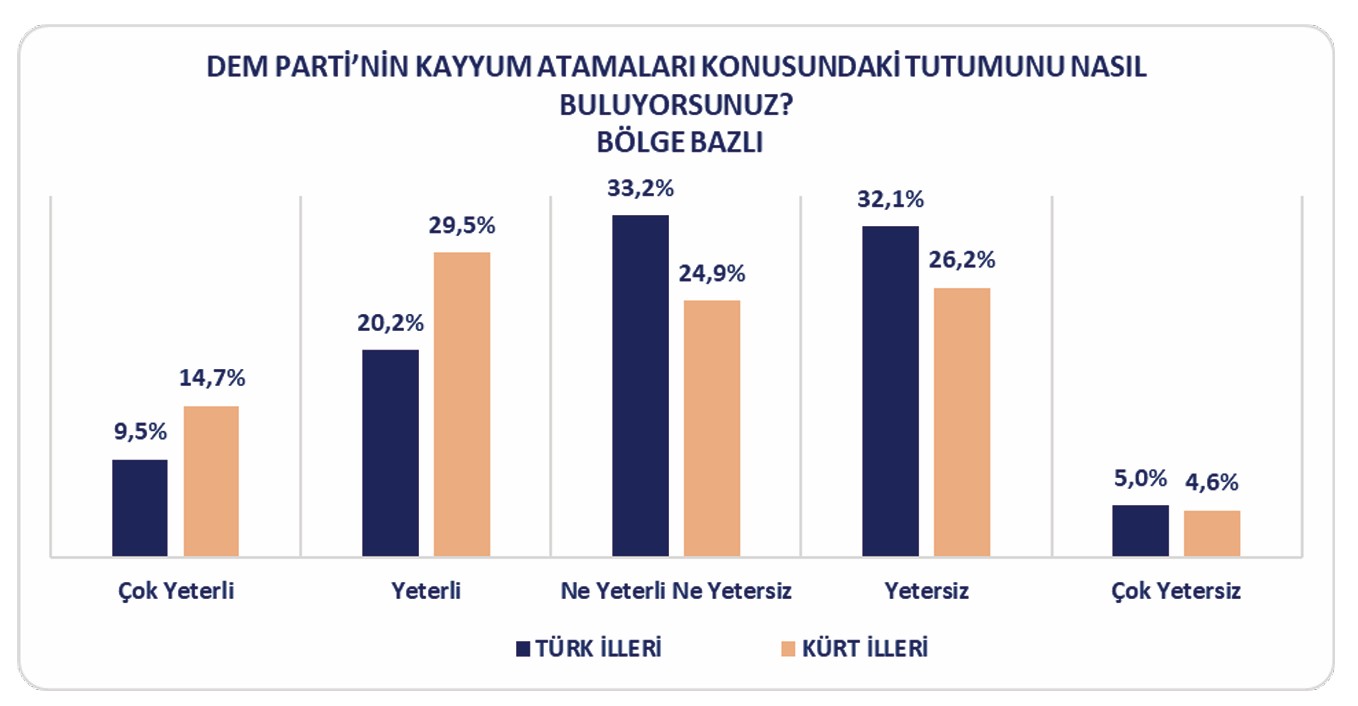 grafik