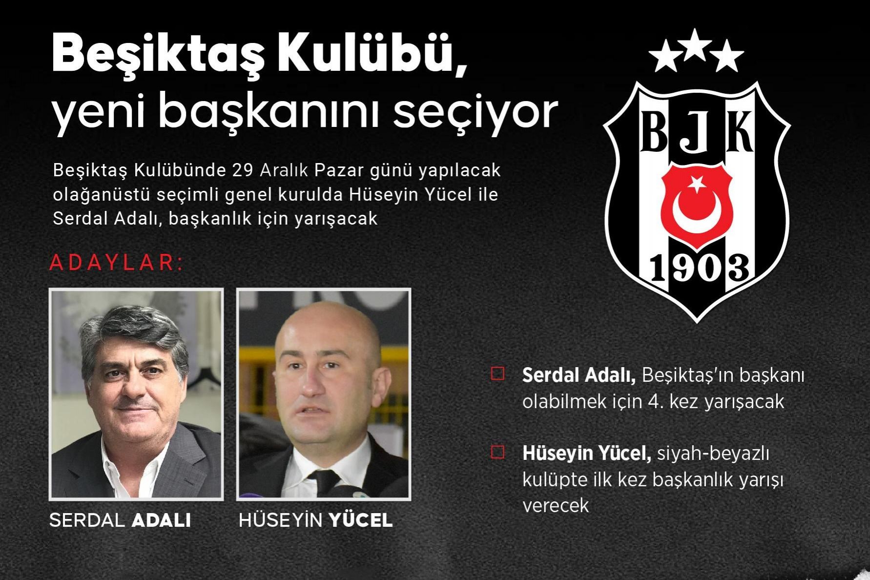 Beşiktaş yarın yeni başkanını seçecek